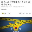 술 마시고 지인에게 흉기 휘두른 60대 투신 사망 이미지