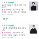 맨딥 이미지