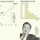 "온라인 유통, 스마트팜…코로나가 농협의 길 알려줬다" 이미지