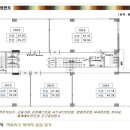 삼가프라자 이미지