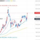장수골 흑염소 | 진짜 부부라니