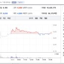 국일쎈터 이미지