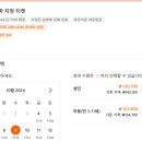 한화여행사 티스토리
