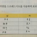 신세광