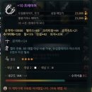 루샤르 이미지