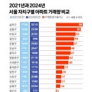 도봉-도봉-서울도봉-2239 이미지