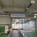 신포국제시장 | 신포국제시장 먹거리 솔직후기(닭강정 예약 및 실망후기, 에그타르트, 주차꿀팁)