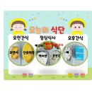 아이캐슬어린이집 놀이터 이미지