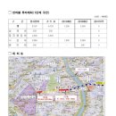 장안삼거리~장안사거리 이미지