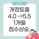 탑리딩 | 토플학원 미국 유학 준비생 탑토플에서 4.0->5.5 만든 후기