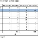 연안축산 이미지