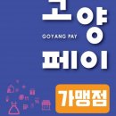 여시속눈썹&윤뷰티