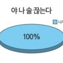 레드썬 네이버블로그