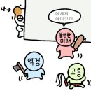 [일본유학]유생일기d+286~287:그냥 평소보다 많이 먹고 많이 자라