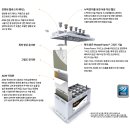 유동밧데리 이미지