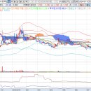 유한회사유니온 이미지