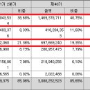 우진하이텍 이미지