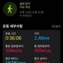 영실물 | 6월 한라산 윗세오름 어리목 영실코스 철쭉 후기