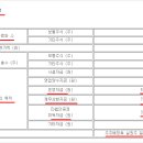 (주)엔젠바이오 이미지