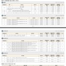 사림동170 이미지