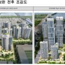 유원개발
