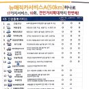 보험긴급출동서비스