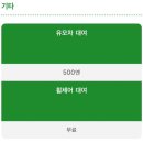 동면98-5 자판기 | [오키나와 어린이나라] 5살 아이와 오키나와 어린이나라 방문 후기/동물원,놀이기구,주차방법/ 또 가고...