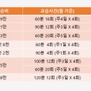 에이플수학교습소