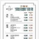 나이스가이 - 안양시 만안구 장내로 108 | 나이스가이