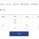 컴퓨터활용능력 티스토리