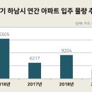 하남수공인중개사사무소 이미지