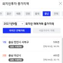당진수청한라비발디캠퍼스@ 이미지