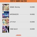 방탈출:홍대 비트포비아 던전101 [전래동 자살사건] 난이도 젤 높은 장치 가득 꽃길 테마 후기