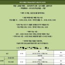 한배식당 | [베트남 다낭] 아이와 베트남 다낭여행, 바구니배와 쿠킹클래스,에어컨있는 &#34;호아스패밀리&#34; 후기