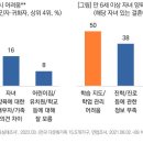 사랑과화평