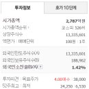 위드코퍼레이션 이미지