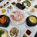 중앙수산 | 울산성남 횟집 중앙수산시장 우리수산 거창초장집 후기
