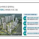랜드하우스주 이미지