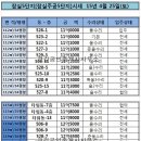 산성주공공인중개사사무소 이미지