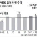 와이즈이노베이션 이미지