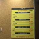 [서울/강남] 신논현역마사지 태국 현지의 손맛 논현왓포타이마사지 후기