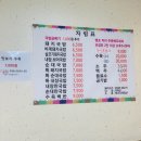 원산돼지국밥 이미지