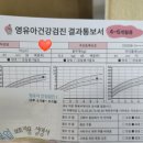 (주)비비비 이미지