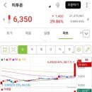 (주)미투온 이미지