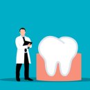 스마일온서울 치과교정과 치과의원 이미지