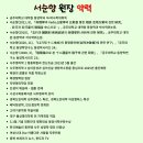 사주명리학 - 중급 이미지