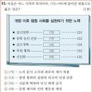 18회 고급 32번 해설(동학 농민 운동 당시 청에 원병을 요청한 이유) 이미지