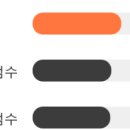 혜인상회