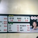 참우돌양곱창 이미지