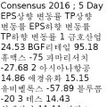 씨에스솔루텍 이미지